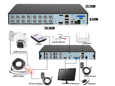 USAFEQLO D8 16CH H.265 Hybrid Mini DVR Recorder 